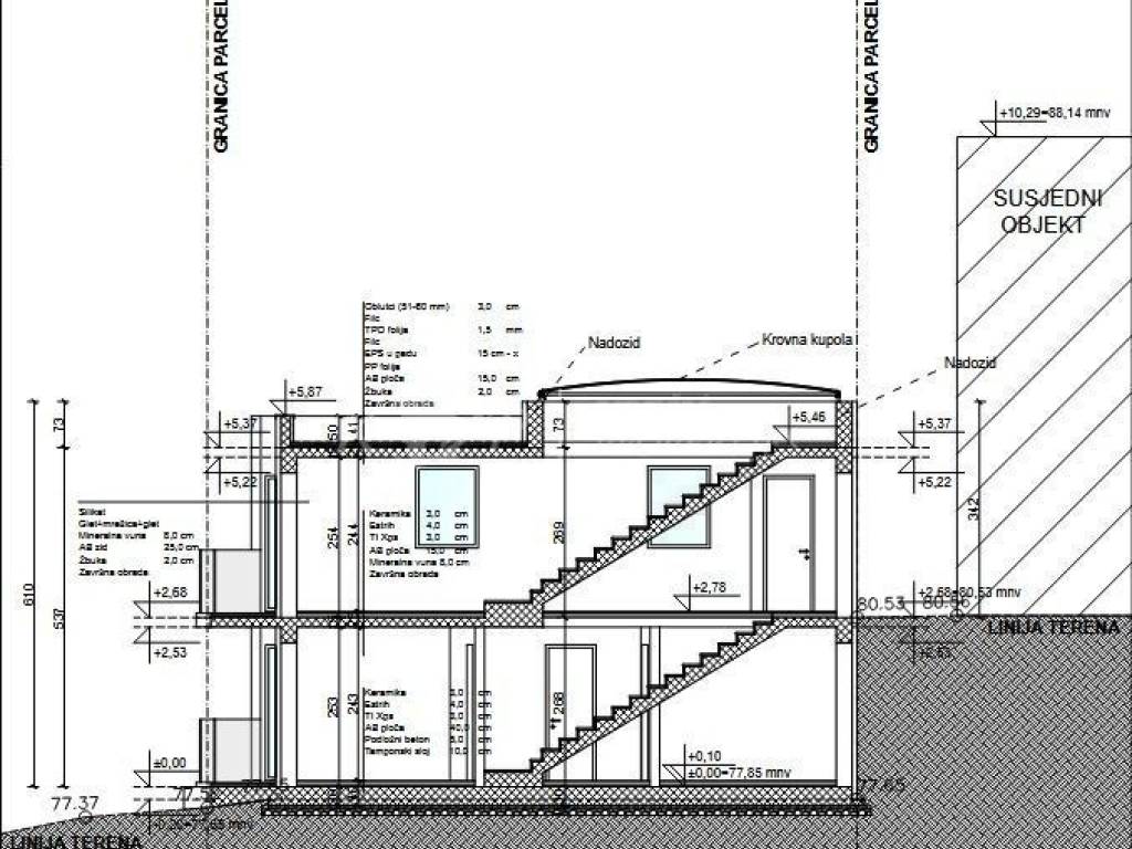 Dvojna kuća, Prodaja, Konavle, Cavtat