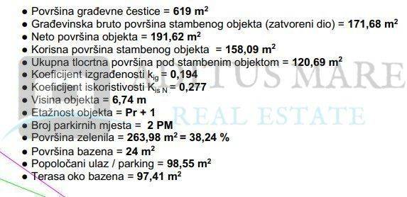 Vila, Prodaja, Vodice, Vodice