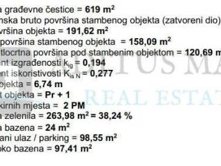 Vila, Prodaja, Vodice, Vodice