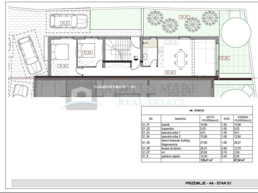 Stan u novogradnji, Prodaja, Šibenik - Okolica, Žaborić