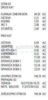 Stan u novogradnji, Prodaja, Šibenik, Šibenik