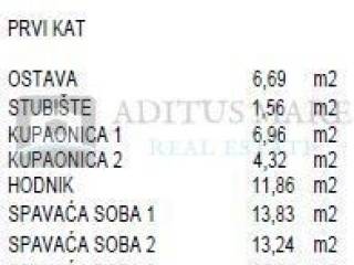 Stan u novogradnji, Prodaja, Šibenik, Šibenik