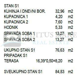 Stan u novogradnji, Prodaja, Šibenik, Šibenik