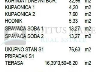 Stan u novogradnji, Prodaja, Šibenik, Šibenik