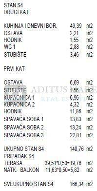 Stan u novogradnji, Prodaja, Šibenik, Šibenik