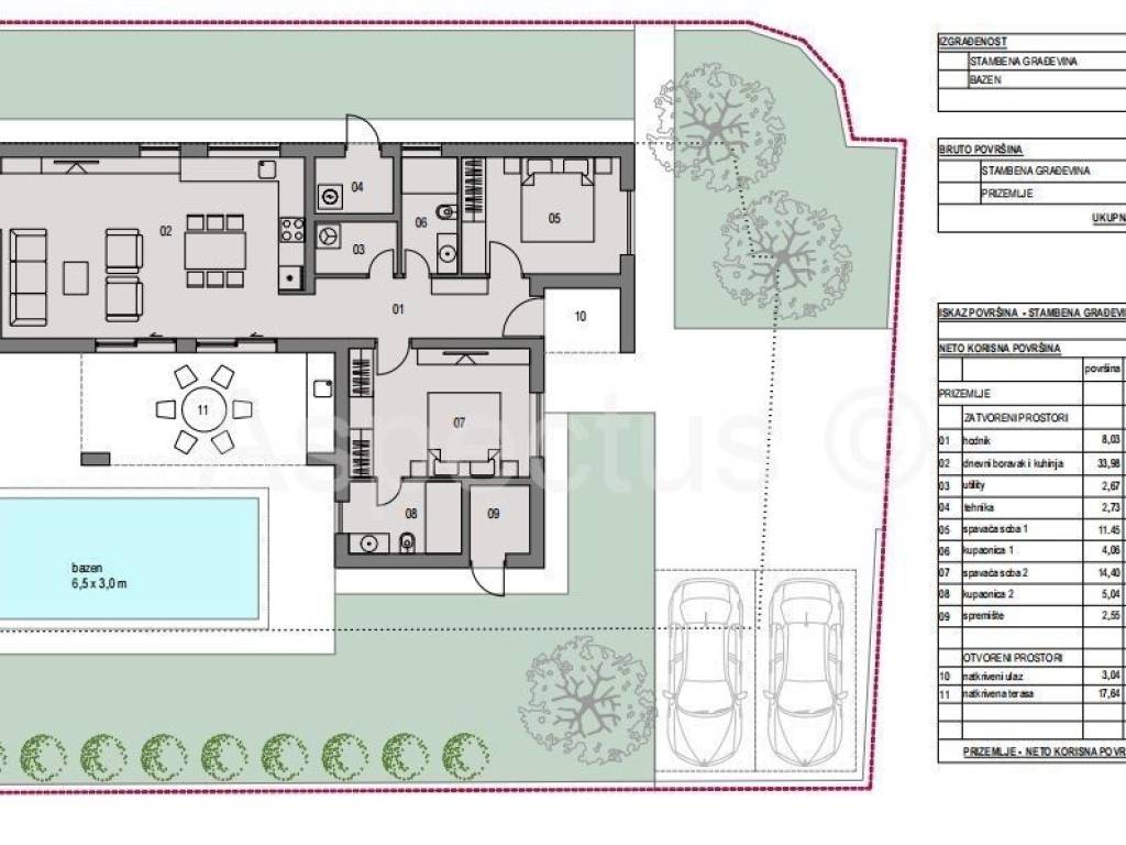 Građevinsko zemljište, Prodaja, Pula, Pula