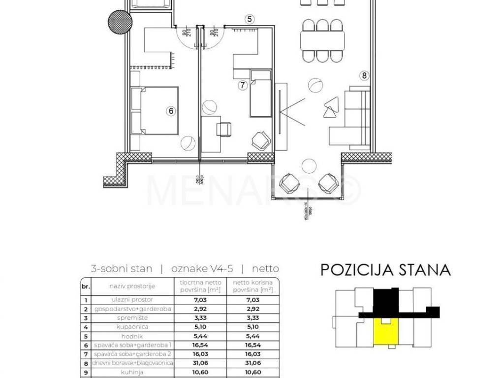 Stan u novogradnji, Prodaja, Varaždin, Varaždin