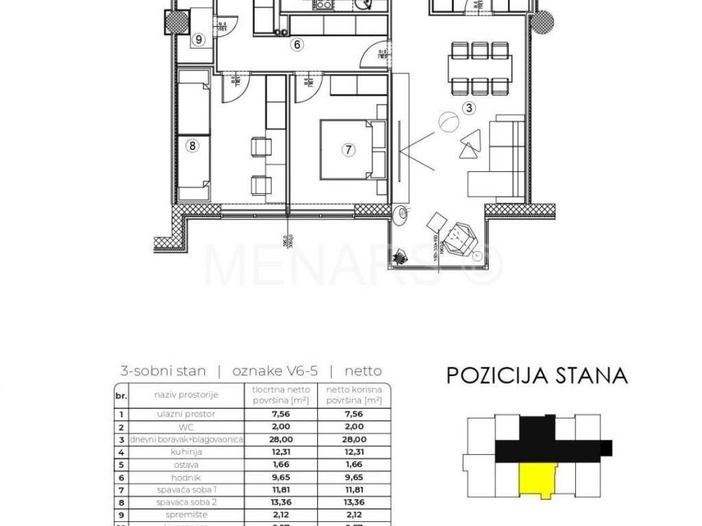 Stan u novogradnji, Prodaja, Varaždin, Varaždin