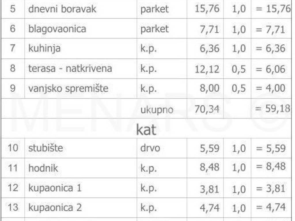 Kuća u nizu, Prodaja, Varaždin, Varaždin