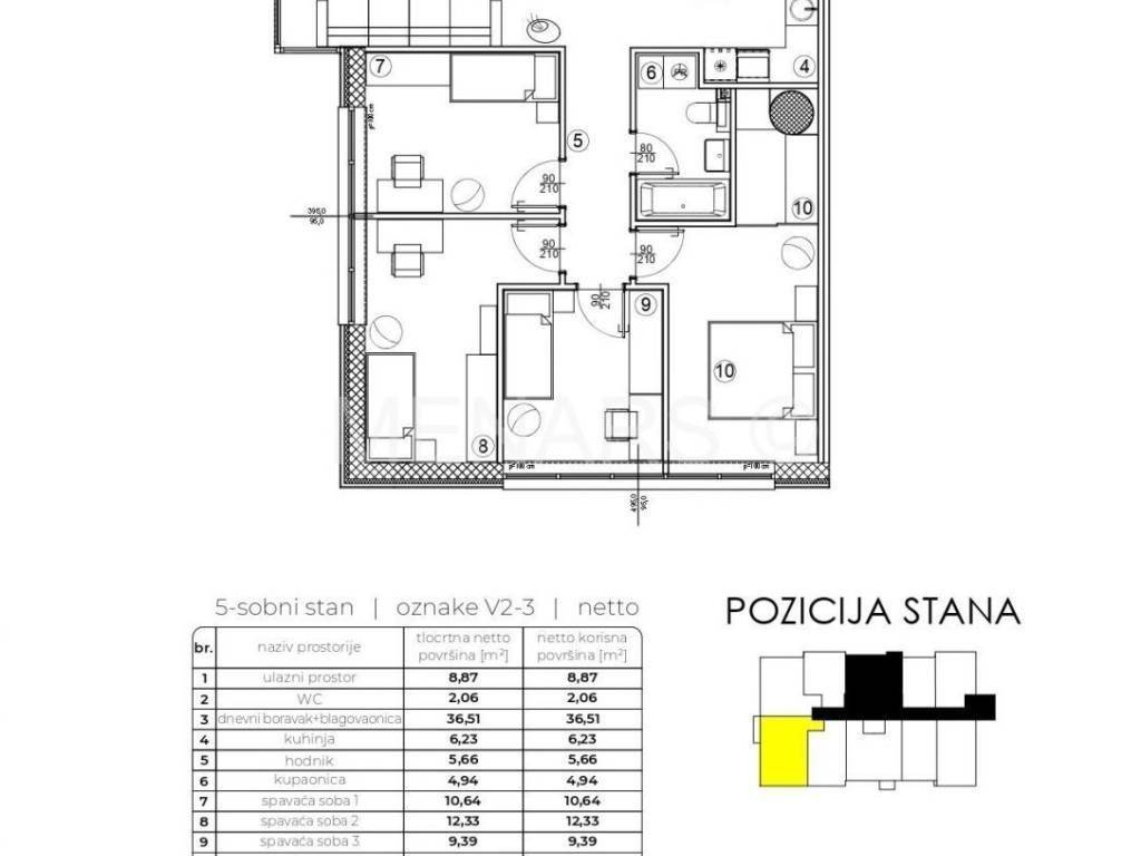 Stan u novogradnji, Prodaja, Varaždin, Varaždin