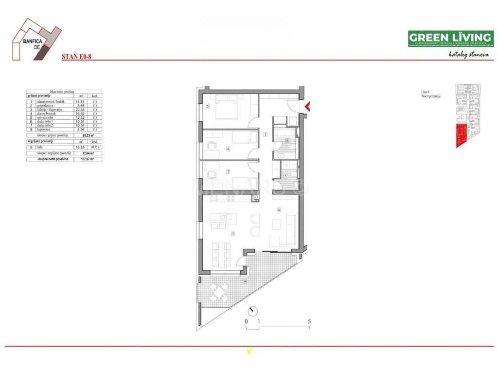 Stan u novogradnji, Prodaja, Varaždin, Varaždin