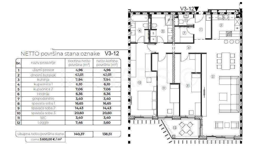 Stan u novogradnji, Prodaja, Varaždin, Varaždin