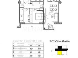 Stan u novogradnji, Prodaja, Varaždin, Varaždin