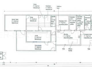 Proizvodni pogon, Prodaja, Drniš, Drniš