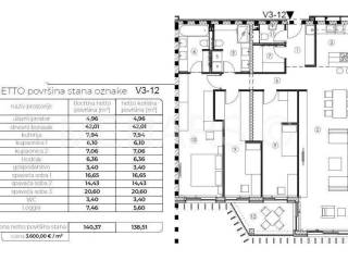 Stan u novogradnji, Prodaja, Varaždin, Varaždin