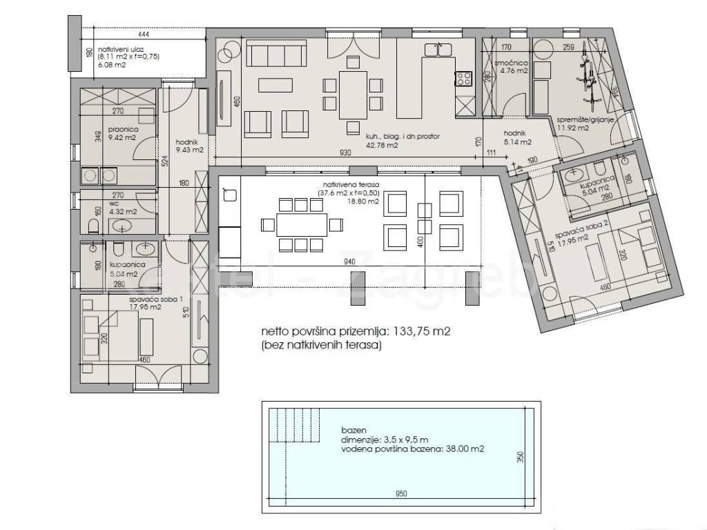 Građevinsko zemljište, Prodaja, Pazin - Okolica, Lindar