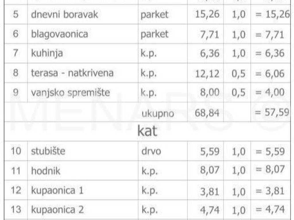 Kuća u nizu, Prodaja, Varaždin, Varaždin