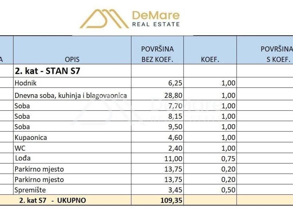 Flat in a new building, Sale, Zadar, Zadar