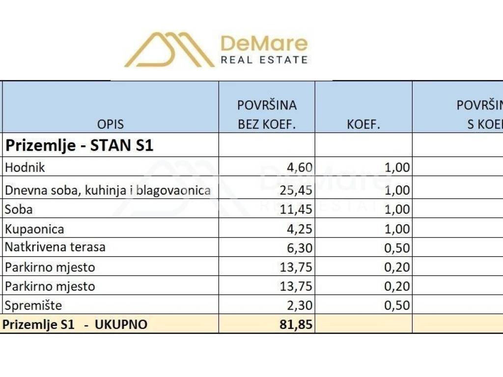 Flat in a new building, Sale, Zadar, Zadar