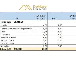 Flat in a new building, Sale, Zadar, Zadar