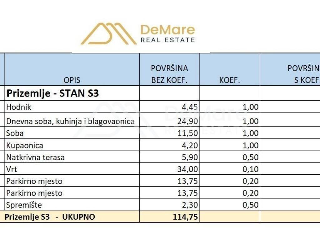 Flat in a new building, Sale, Zadar, Zadar
