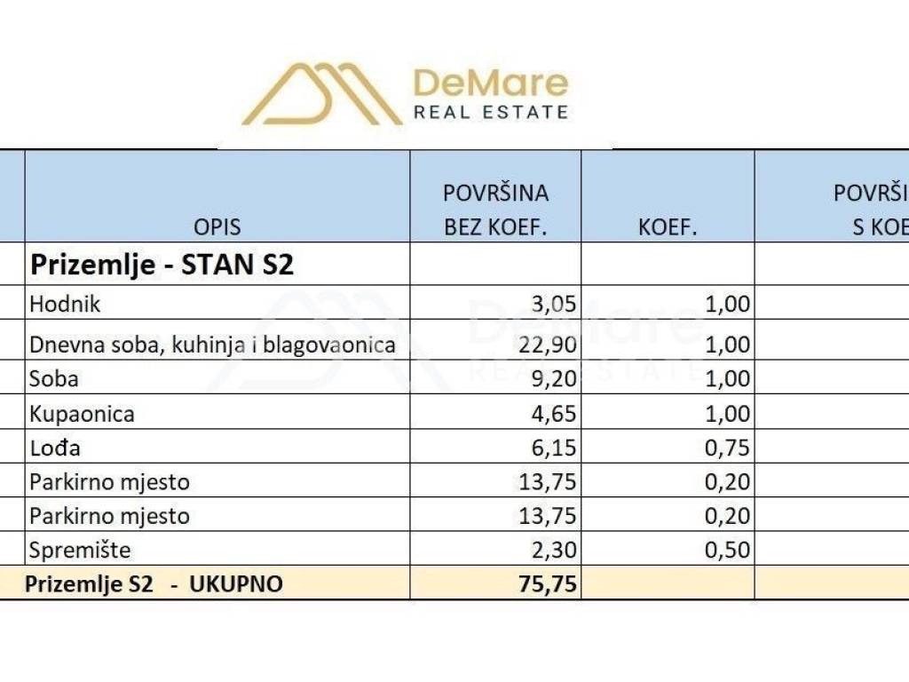 Flat in a new building, Sale, Zadar, Zadar