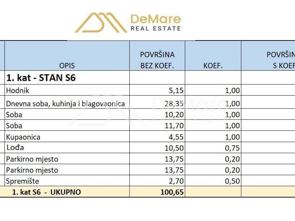Flat in a new building, Sale, Zadar, Zadar