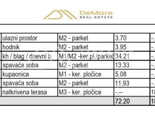 Stan u novogradnji, Prodaja, Sveti Filip i Jakov, Sveti Petar na Moru