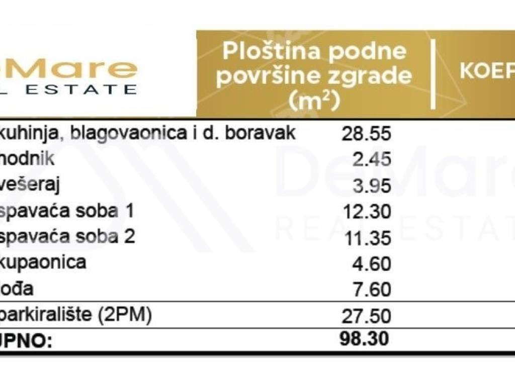 Apartman na moru, Prodaja, Privlaka, Privlaka