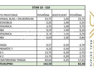 Stan u novogradnji, Prodaja, Zadar, Zadar