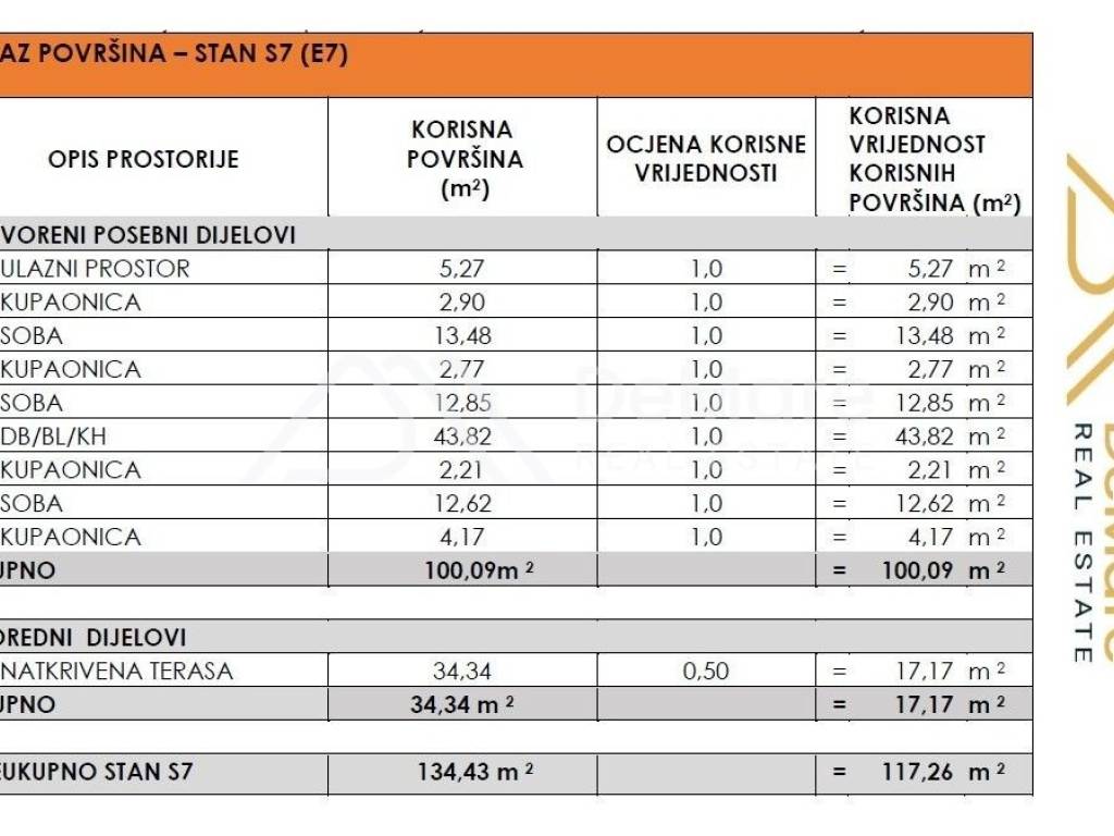 Apartman na moru, Prodaja, Privlaka, Privlaka
