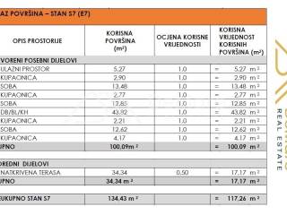 Apartman na moru, Prodaja, Privlaka, Privlaka