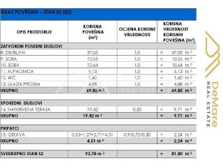 Apartman na moru, Prodaja, Privlaka, Privlaka