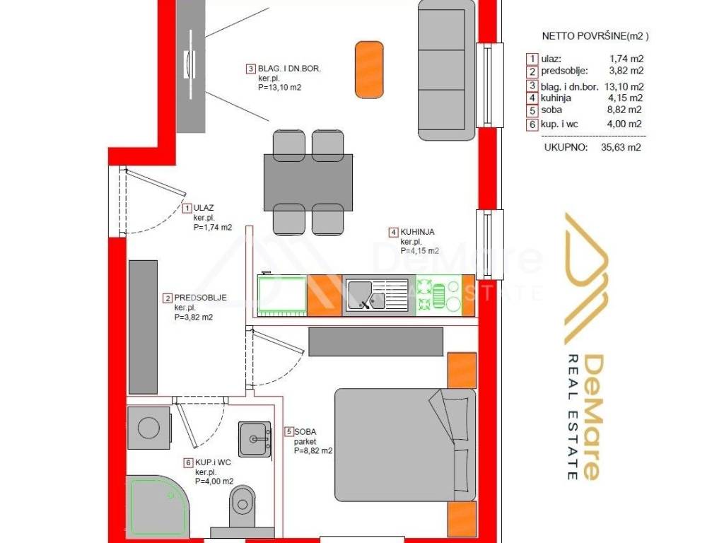 Stan u novogradnji, Prodaja, Zadar, Zadar