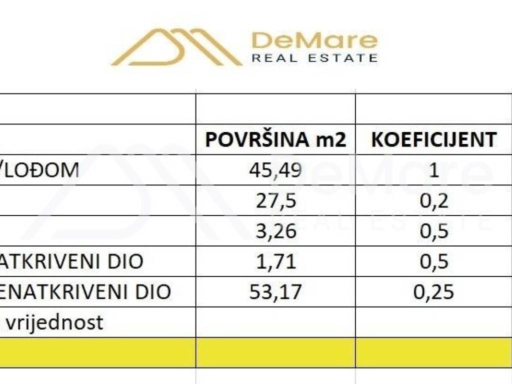 Stan u novogradnji, Prodaja, Zadar, Zadar