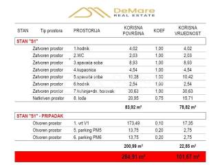 Stan u novogradnji, Prodaja, Zadar, Zadar