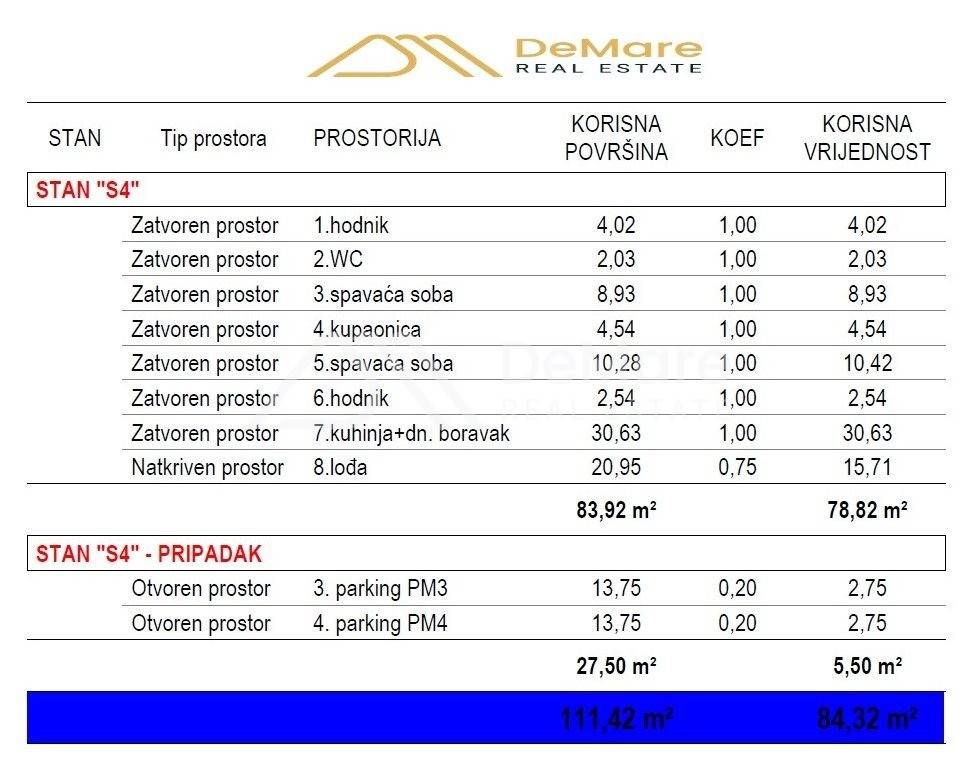 Stan u novogradnji, Prodaja, Zadar, Zadar
