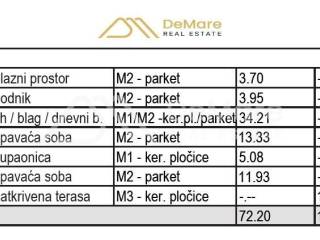 Apartman na moru, Prodaja, Sveti Filip i Jakov, Sveti Petar na Moru