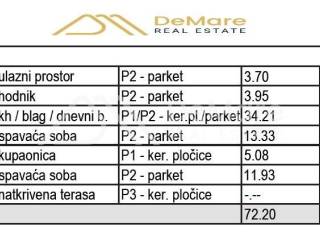 Apartman na moru, Prodaja, Sveti Filip i Jakov, Sveti Petar na Moru