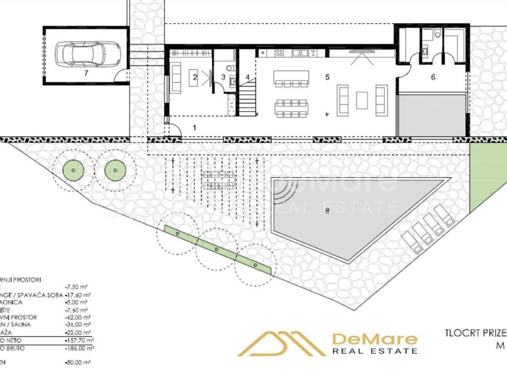 Gradjevinsko zemljiste, Prodaja, Privlaka, Privlaka