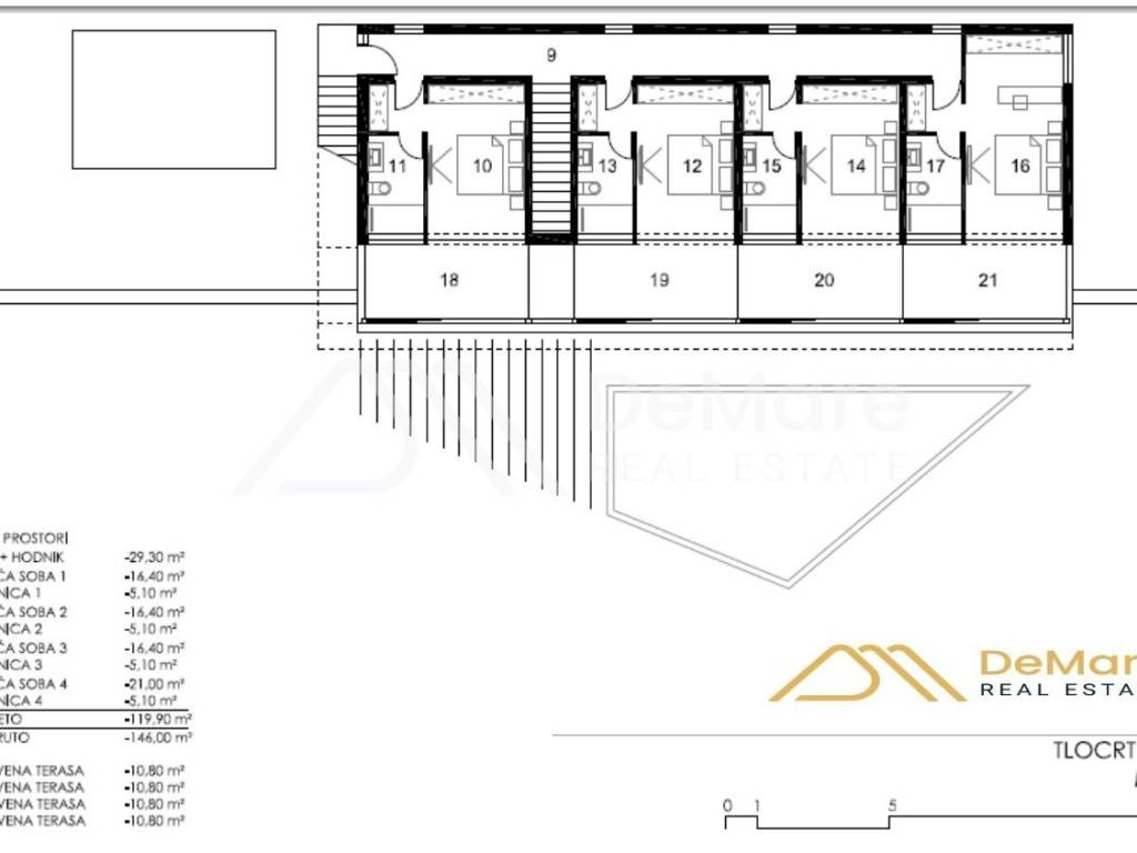Gradjevinsko zemljiste, Prodaja, Privlaka, Privlaka