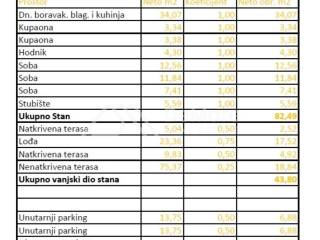 Stan u novogradnji, Prodaja, Zadar, Zadar