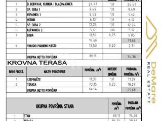 Nekretnina za odmor, Prodaja, Sukosan, Sukosan
