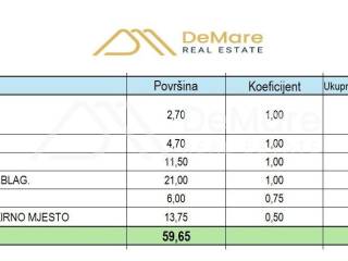 Stan u novogradnji, Prodaja, Zadar, Zadar