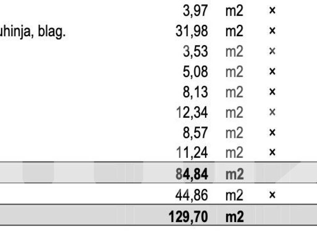 Stan u novogradnji, Najam, Zagreb, Crnomerec