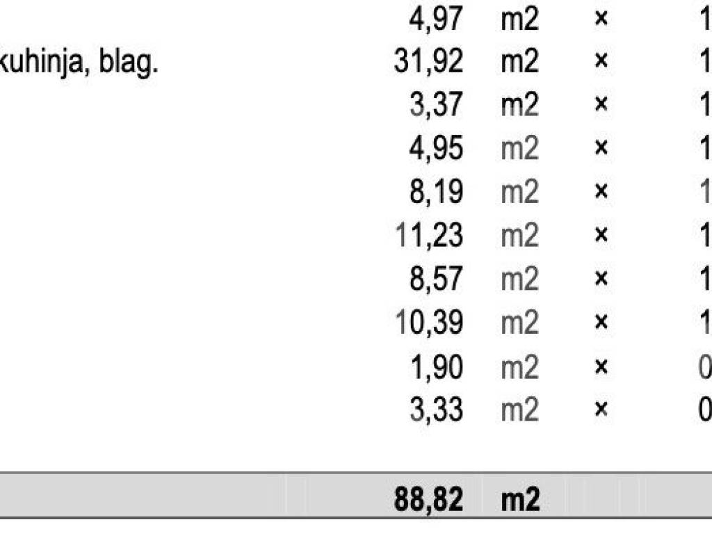 Stan u novogradnji, Najam, Zagreb, Crnomerec