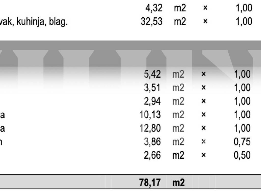 Stan u novogradnji, Najam, Zagreb, Crnomerec
