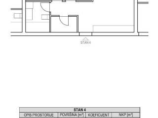 Stan u novogradnji, Prodaja, Krapinske toplice, Krapinske Toplice