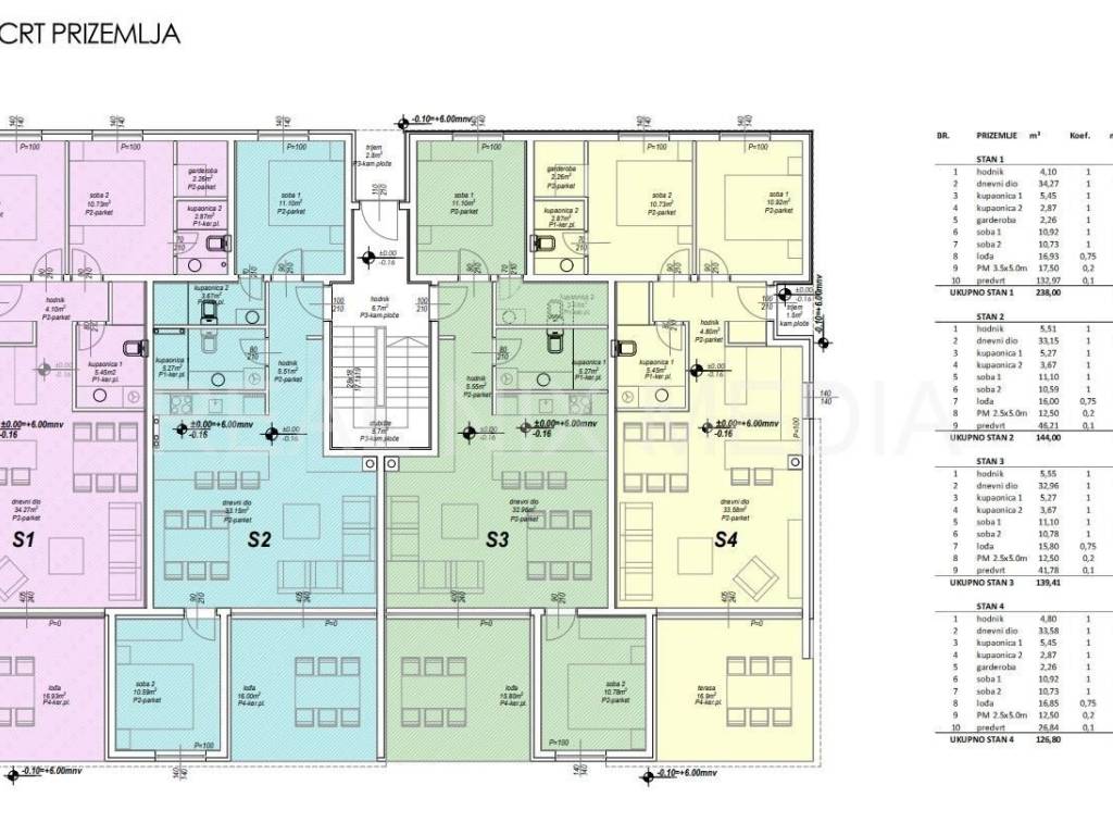 Apartman na moru, Prodaja, Privlaka, Privlaka
