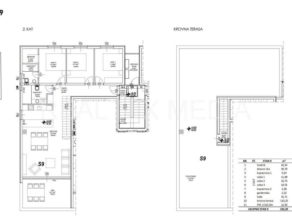 Apartman na moru, Prodaja, Privlaka, Privlaka